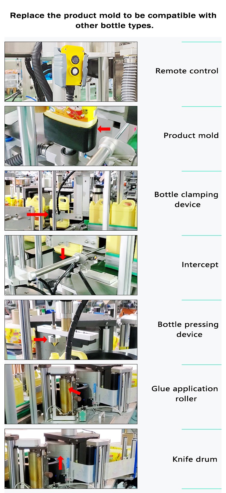 VK-HMGL-S Single Station Hot Melt Glue Labeler